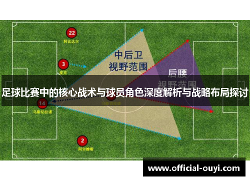 足球比赛中的核心战术与球员角色深度解析与战略布局探讨