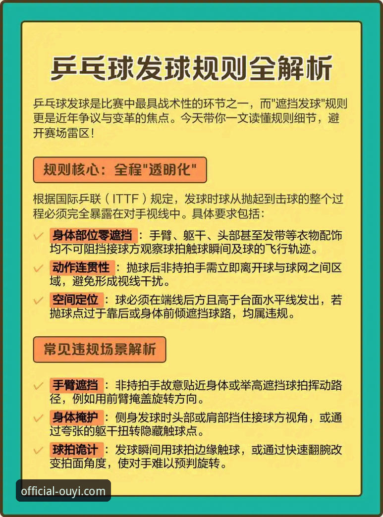 欧亿体育娱乐使用指南 3大核心优势与5步操作指南:欧亿体育娱乐使用指南全解析